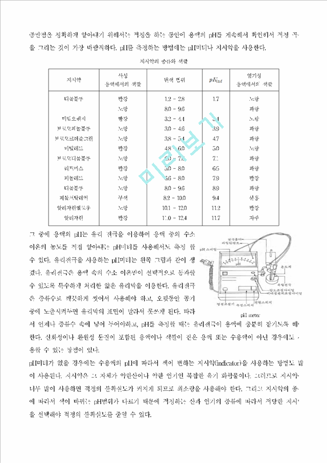 [자연과학] 생활 속의 산-염기 적정 - NAOH의 옥살산을 이용한 적정법.hwp